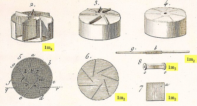 Processus d'obtention d'un tambour moulé ; l'ensemble des pièces sont moulées à l'exception de l'axe 9.