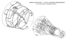 Gemini capsule internal diagram, with equipment adapter Gemini1.png