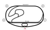 Iowa Speedway track map.png