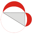 Księżyce Hipokratesa dla trójkąta prostokątnego[a]. Suma pól księżyców Hipokratesa jest równa polu trójkąta