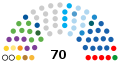 12 March 2018 – 26 November 2018