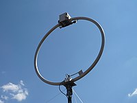 Loop+antenna