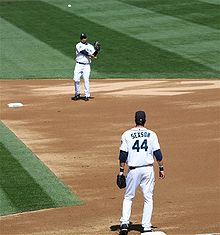 Jose Lopez throwing to Richie Sexson, 2007 LopezToSexon.jpg