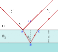 Pisipilt versioonist seisuga 15. mai 2013, kell 03:33