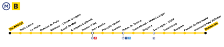 Les vingt stations de la ligne B, du nord au sud : Borderouge, Trois-Cocus, La Vache, Barrière-de-Paris, Minimes - Claude-Nougaro, Canal-du-Midi, Compans-Caffarelli, Jeanne-d'Arc, Jean-Jaurès, François-Verdier, Carmes, Palais-de-Justice, Saint-Michel - Marcel-Langer, Empalot, Saint-Agne - SNCF, Saouzelong, Rangueil, Faculté-de-Pharmacie, Université-Paul-Sabatier et Ramonville