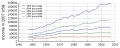 Vorschaubild der Version vom 17:58, 22. Feb. 2011