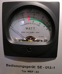 http://upload.wikimedia.org/wikipedia/commons/thumb/0/01/Wattmeter.jpg/220px-Wattmeter.jpg
