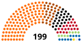 Bélyegkép a 2022. január 2., 17:05-kori változatról