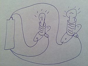 Schakeling bestaande uit een batterij en twee gloeilampen in parallel