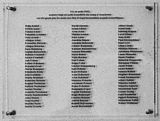 Memorial plaque with names of the victims outside of the gas chamber at Natzweiler-Struthof Concentration Camp