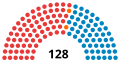 Miniatura de la versión del 18:27 29 dic 2021