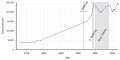 Vorschaubild der Version vom 16:27, 26. Sep. 2019