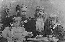 Elliott Roosevelt and Children.jpg