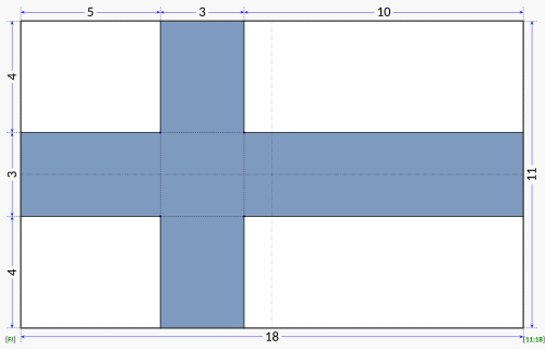 Zwymiarowana flaga Finlandii