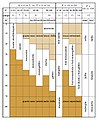 Miniatura della versione delle 19:06, 5 dic 2017