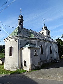 Kostel sv. Stanislava z Krakova v Loukově