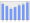 Evolucion de la populacion 1962-2008