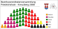 Vorschaubild der Version vom 16:21, 21. Mär. 2008