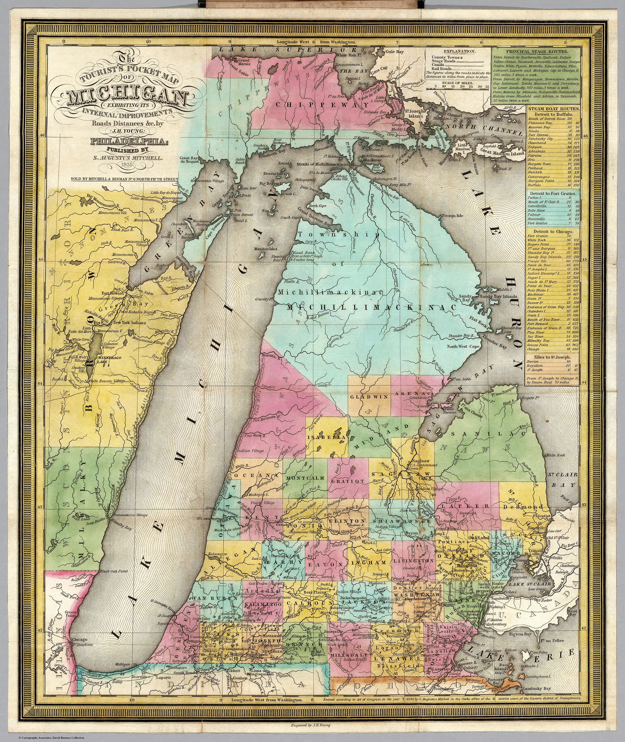 На этой вставке из Карманной туристической карты Мичигана 1835 года показаны маршруты на пароходе из Детройта в Буффало, из Детройта в Форт Гратиот, из Детройта в Чикаго через Мичилимакинак и из Нилса в Сент-Джозеф.