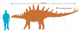 Tuojiangosaurus