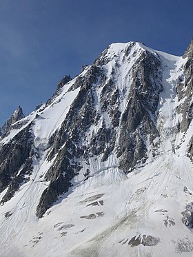 Vue de la face nord des Courtes