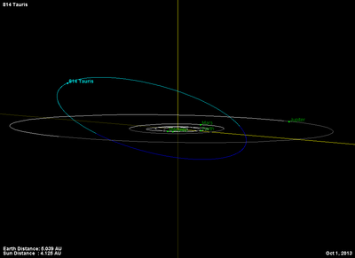 814 Tauris 01.09.2013 ecliptic view.png