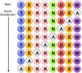 Vorschaubild der Version vom 18:04, 18. Feb. 2013