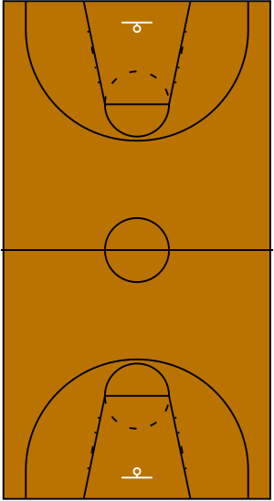 Basketball court