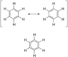 Two different resonance forms of benzene (top) combine to produce an average structure (bottom) Benzene resonance structures.png