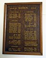 Priest listing board