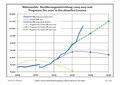 Miniatura della versione delle 23:49, 24 lug 2023