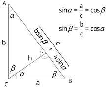 Right triangle on the hypotenuse dissected into two similar right triangles on the legs, according to Einstein's proof. Einstein-trigonometric-proof.svg