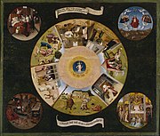 Йеронимус Бош „Седемте смъртни гряха и четири последни неща“, 1475 – 1480.