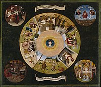 Τα Επτά Θανάσιμα Αμαρτήματα, 1510-20, Μαδρίτη, Μουσείο του Πράδο