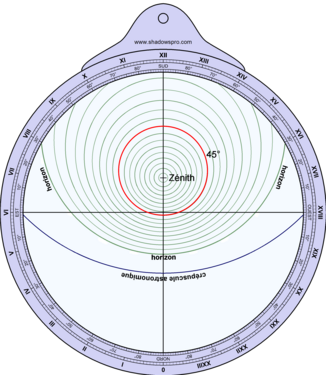 Mère et tympan simplifié pour une latitude de 48,8°.