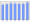 Evolucion de la populacion 1962-2008