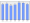 Evolucion de la populacion 1962-2008