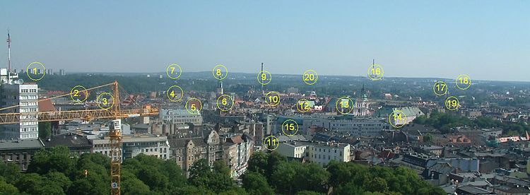 Panorama centrum Poznania z 2006 roku(kliknij tutaj, by zobaczyć opis poszczególnych budynków)