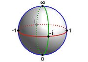 RiemannKugel.jpg