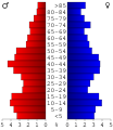 Vorschaubild der Version vom 17:06, 28. Jun. 2006