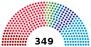 Elecciones generales de Suecia de 1998