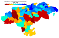 Crecimiento de población por municipio entre 1998 y 2008.