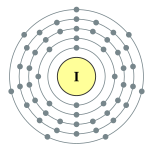 Electron shells of iodine (2, 8, 18, 18, 7)