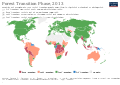 Thumbnail for version as of 15:47, 14 December 2021