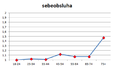 Náhled verze z 30. 11. 2015, 19:56