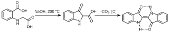 Heumann's synthesis of indigo