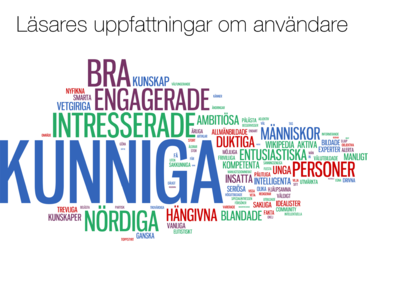 From graduate student survey; Readers' opinions about the editing community on Swedish Wikipedia.