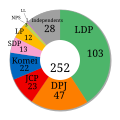 Vorschaubild der Version vom 09:17, 20. Jul. 2009