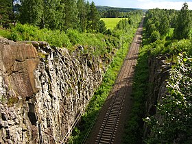 Image illustrative de l’article Ligne de Kouvola à Joensuu