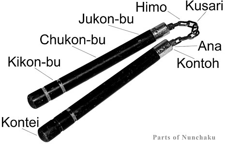 Nunchaku History